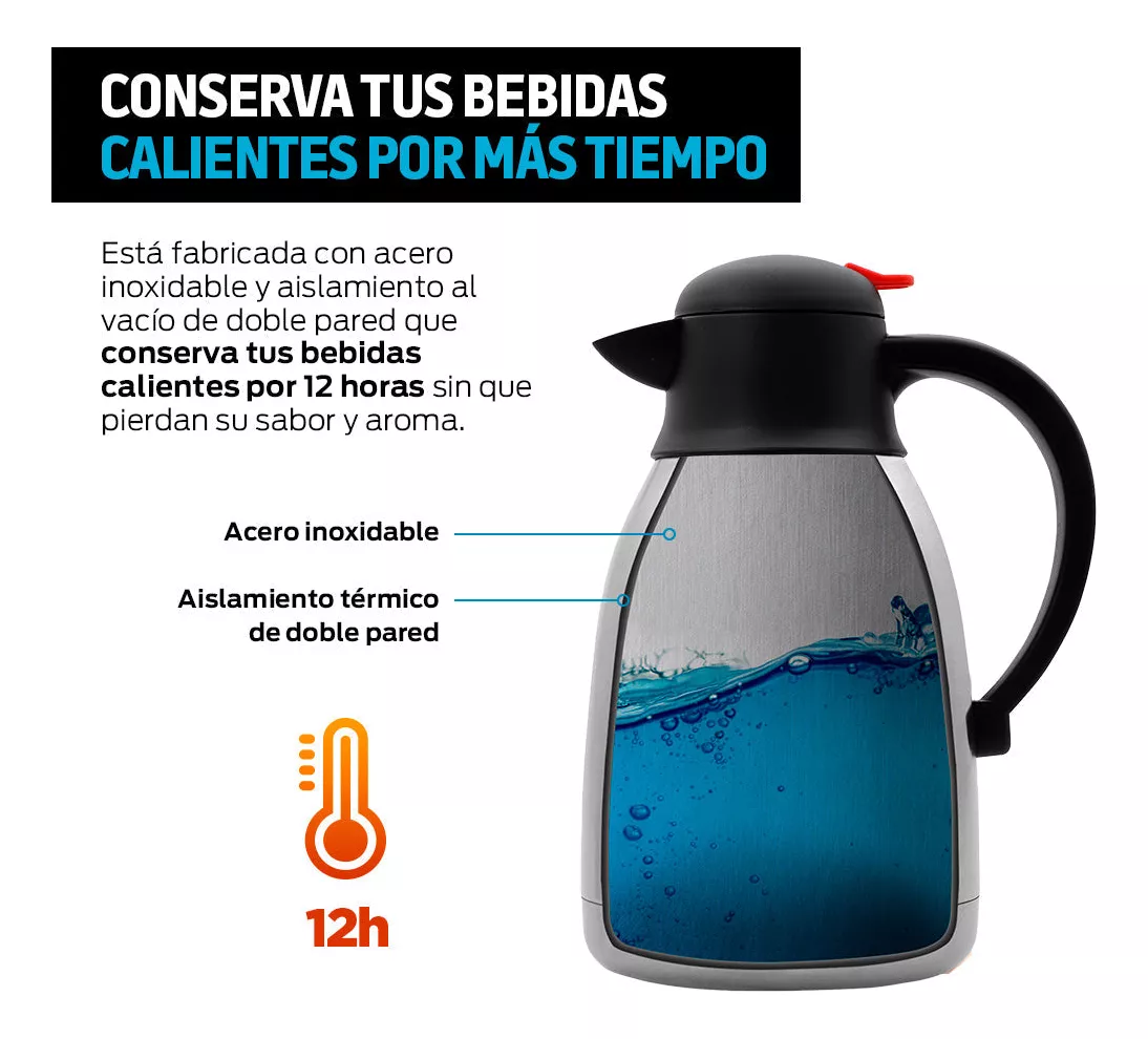 Redlemon Cafetera Térmica 1.5 L - Image 2